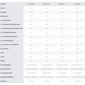 Rower MTB ACTIVE KROSS HEXAGON 5.0 Roz. M